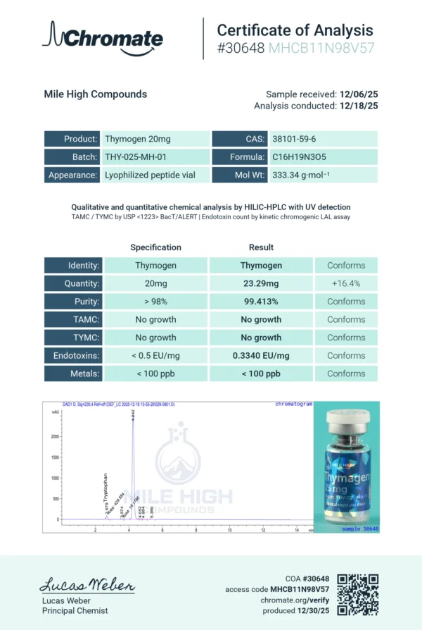 Thymagen