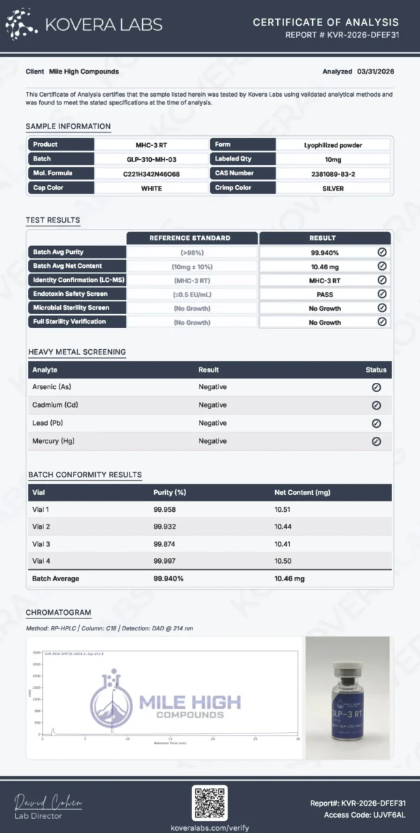 Retatrutide (GLP-3 RT)