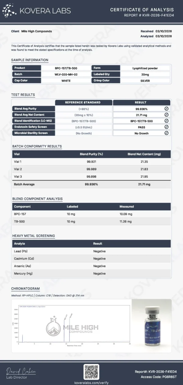 BPC/TB Blend (Wolverine)