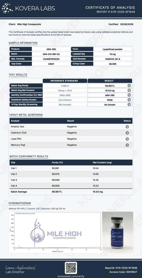 ARA-290_ARA-012-MH-02_COA-600x1171 ARA-290