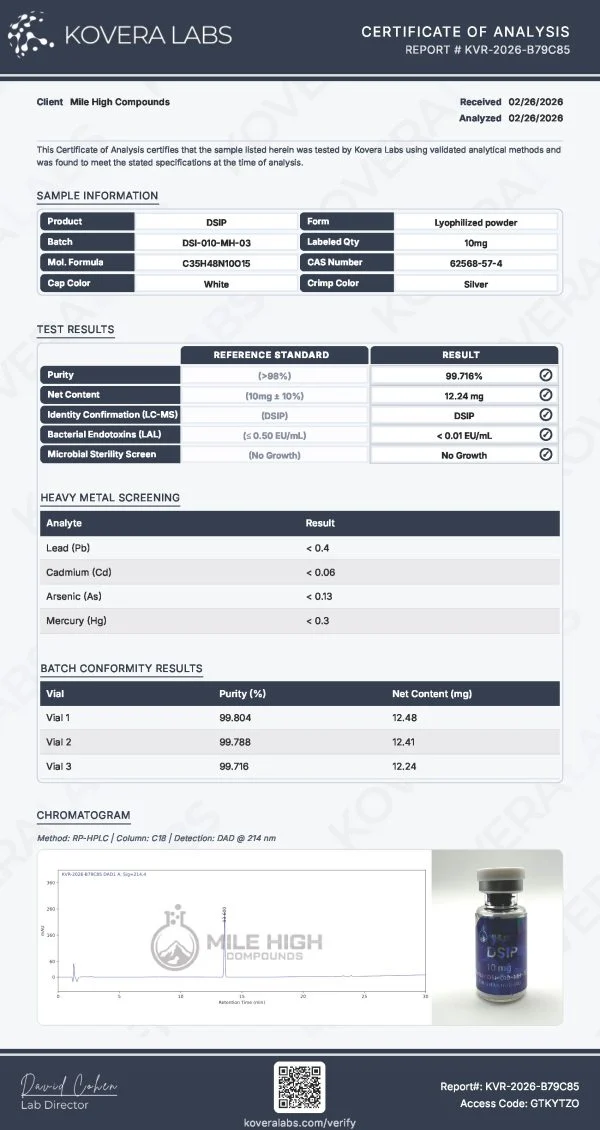 DSIP_DSI-010-MH-03_COA-600x1130 DSIP